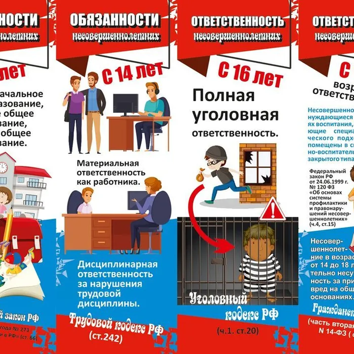Ответственность несовершеннолетних