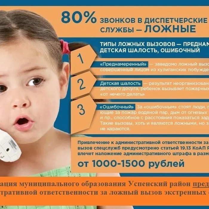Ложные звонки